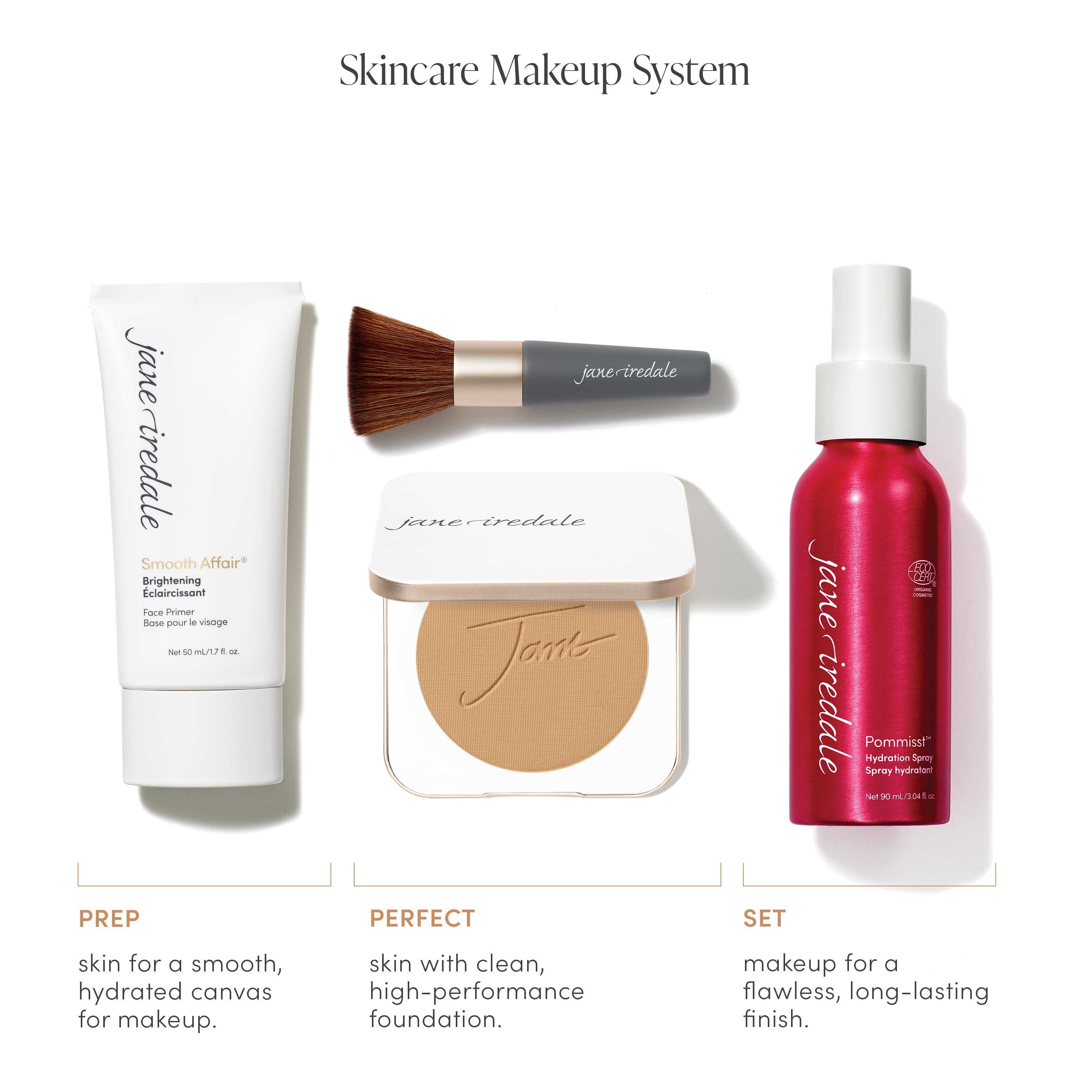 The Skincare Makeup System - Image 63